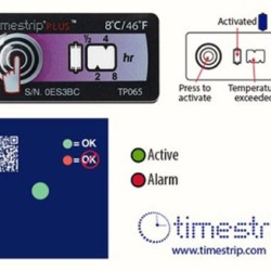 Propatherm descending - Indicateurs de temperature